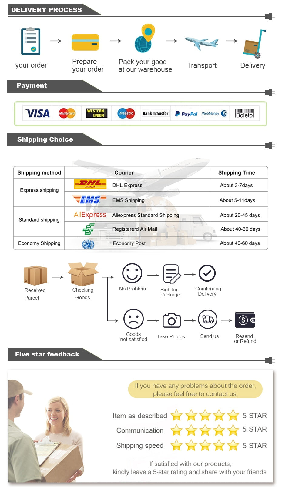 Ultrathin 24 Colors 3W 10W LED RGB Ceiling Light AC85-265V LED Panel Down Light Lamps Round Shape with Remote Control