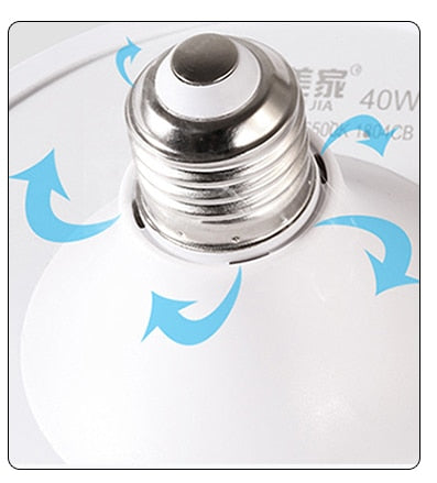 Led Lamp Energy Saving Led Light 220V 230V 240V SMD2835 LED bulb E27 15W 20W 30W 40W 50W 60W Lampada Led Lights for Home