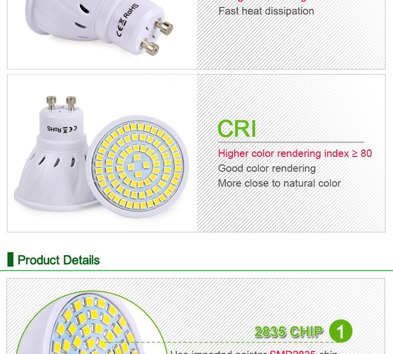 LED Bulb 220V 240V MR16 GU10 LED Lamp LED Spotlight Bulb Lampada 48 60 80 LEDs SMD 2835 For Indoor Home Spot Light