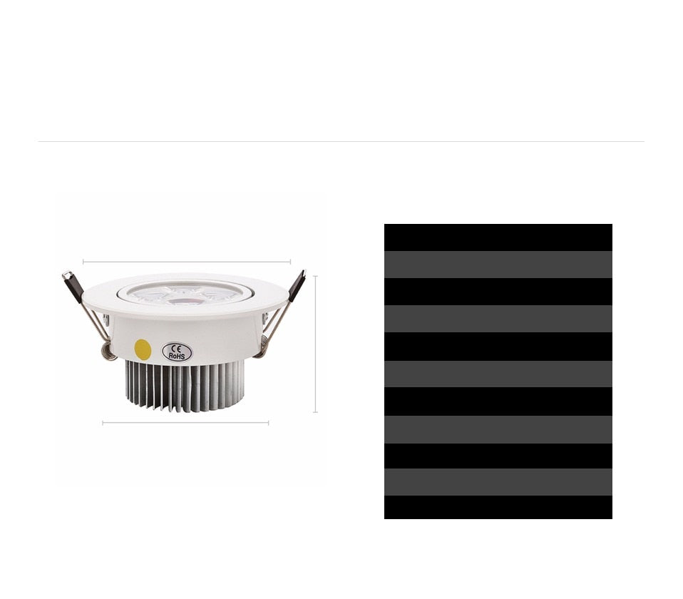 LED Downlight 9W 12W 15W Dimmable Warm White Nature White Pure White Recessed LED Lamp Spot Light AC85-265V