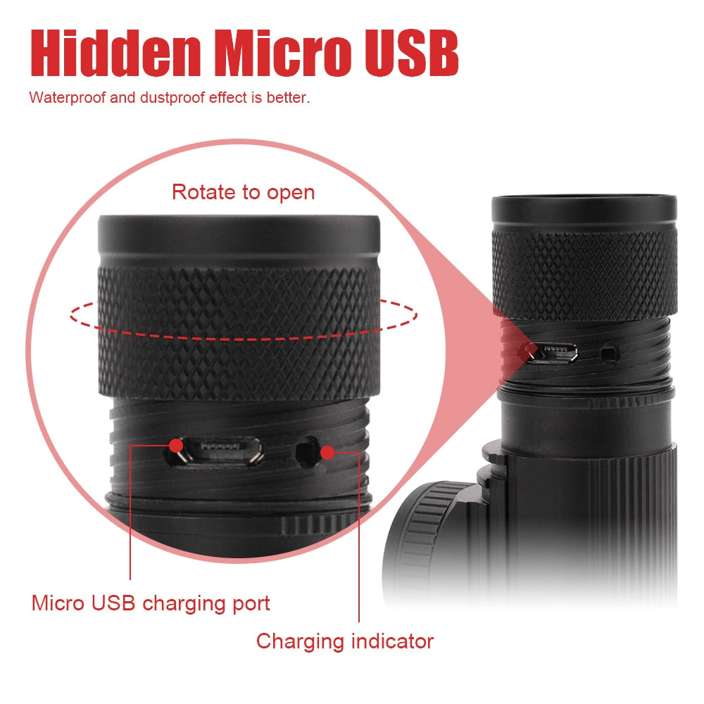 D20 2000lumens XPG LED Headlight 4-Mode Zoom Headlamp Rechargeable Head Torch Fishing Camping Flashlight 18650 Battery