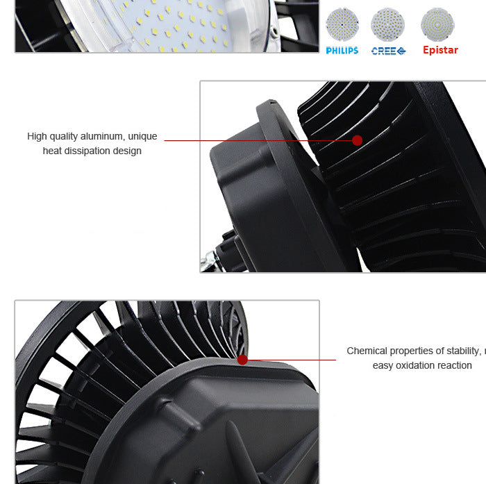 New Compact Separated design 80W 120W 150W Low High Bay LED Hanging Lighting IP65 High Quality Light Source & Reliable Driver