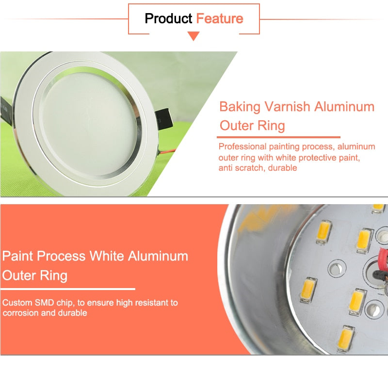 LED Downlight led spot 3W 5W 9W 15W 18W Silver White Ultra Thin Downlight AC110V 220V Led Bulb Bedroom Indoor LED Spot Lighting