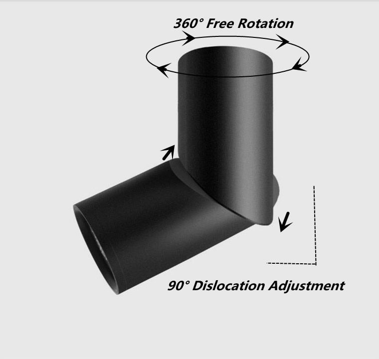 Dimmable Rotating LED Downlights 10W 15W 20W COB LED Ceiling Spot Lights AC110-220V LED Wall Lamp Warm Cold White Indoor Lighting