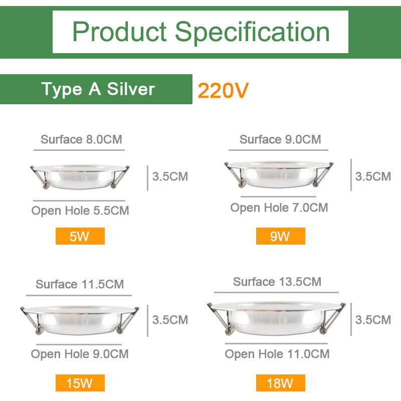 Kaguyahime LED Downlight Gold/Silver/White Ultra Thin Aluminum 3W 5W 9W 12W 15W 18W Down Light 220V Round Recessed Spot Lighting