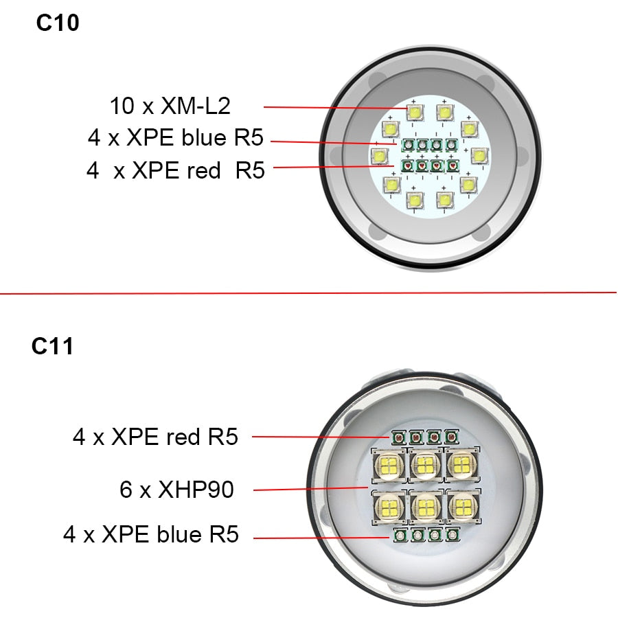 New LED Diving Flashlight Underwater 80M XHP70 / L2 Photography Video Camera Tactical Flashlight Blue +White LED Lantern Torch