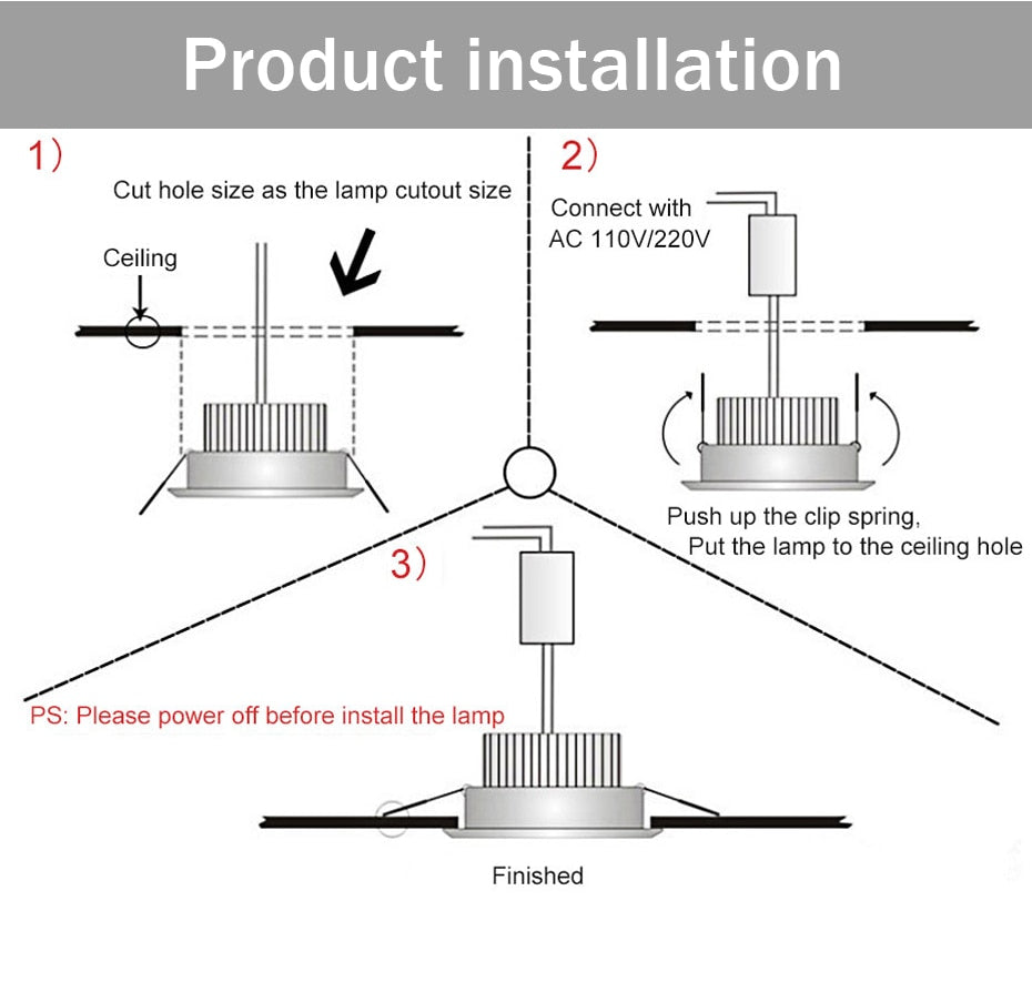 DBF Black/White Body Recessed LED Dimmable Downlight COB 6W 9W 12W 15W LED Spot Light LED Decoration Ceiling Lamp AC 110V/220V