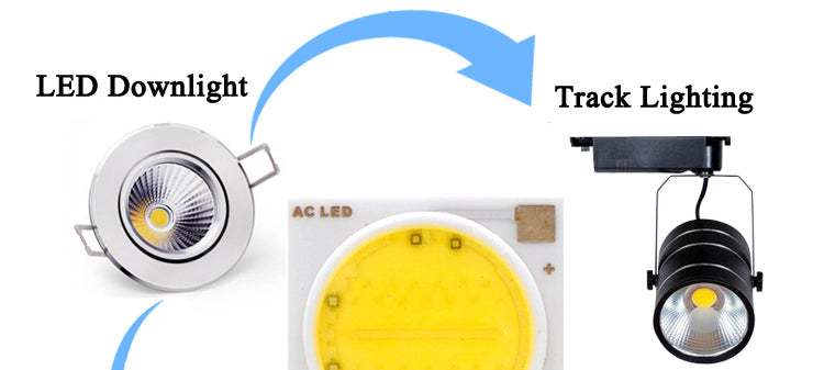 LED COB Lamp Chip 18W 15W 12W 9W 7W 5W 3W 220V 240V Input Smart IC Driver Fit For DIY Floodlight Spotlight Cold White Warm white