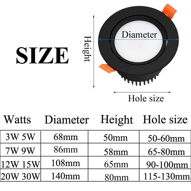 LED ceiling COB Downlight Dimmable AC110V 220V 3W 5W 7W 9W 12W 15W Recessed Led ceiling lamp Spot light Bulbs Indoor Lighting