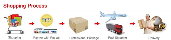 Portable Multifunction 3W USB Rechargeable 33 Led Camping Flashlight Work Light Emegency Lamp with strong magnetic