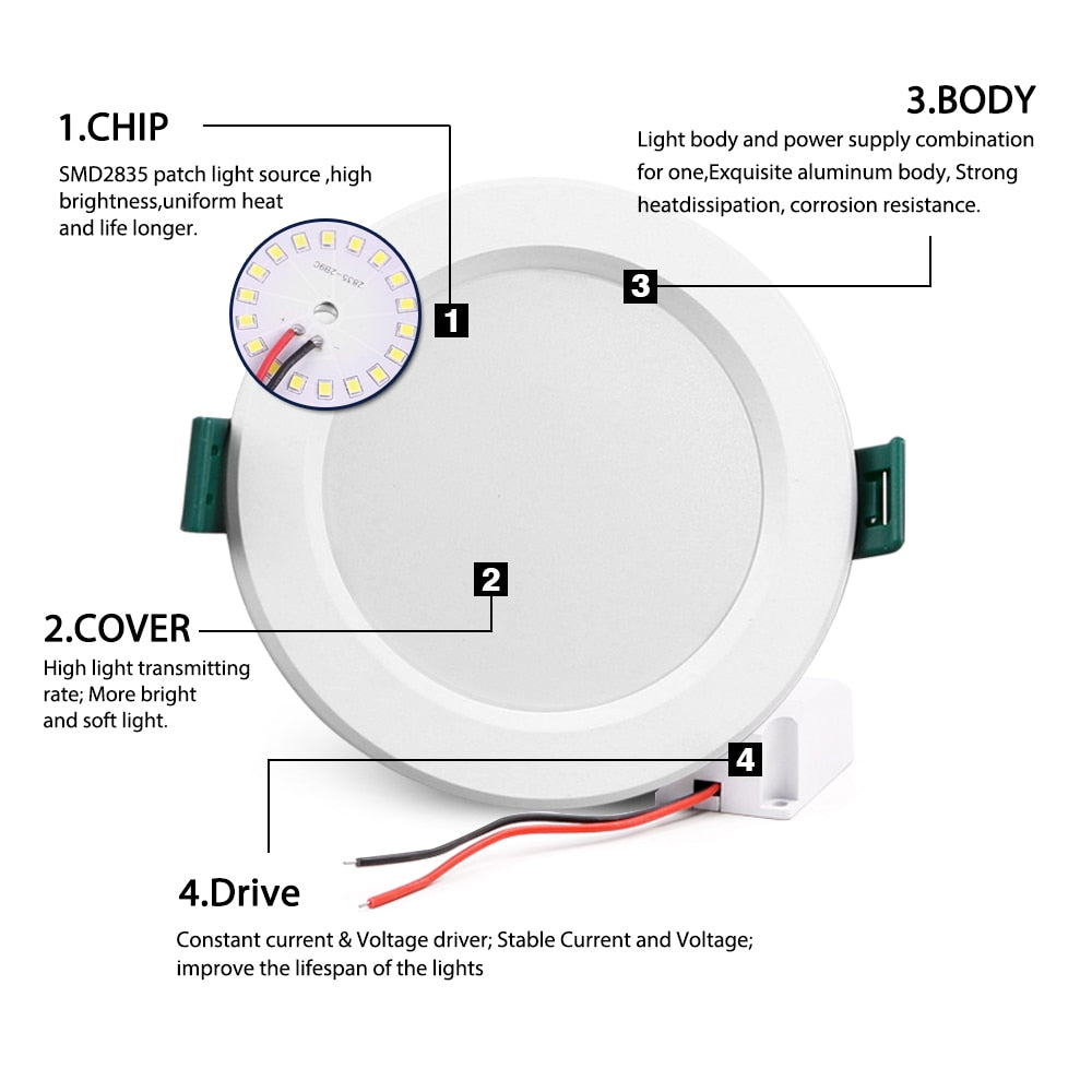 DC 12V Led Downlight 5W 9W 12W 15W 18W Led Ceiling Recessed Grid Downlight Round Recessed Light Low Voltages 12 Volts Lighting