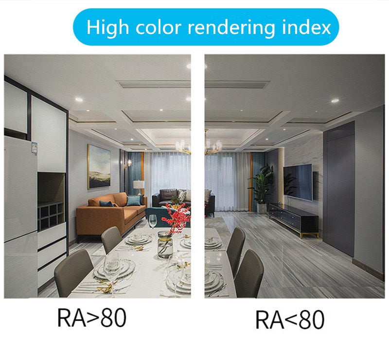 LED Recessed Downlights 9w 12w 15W 18W 20W 24W 30W 3W 5W 7W Down Lamps 220V SMD 5730 Spot Indoor Ceiling Panel Lighting