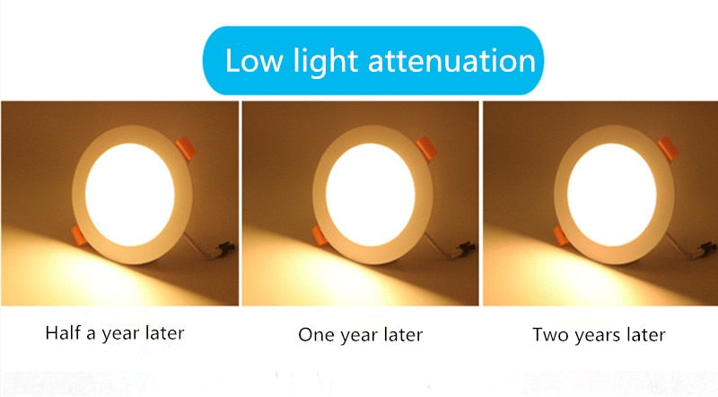 LED Recessed Downlights 9w 12w 15W 18W 20W 24W 30W 3W 5W 7W Down Lamps 220V SMD 5730 Spot Indoor Ceiling Panel Lighting