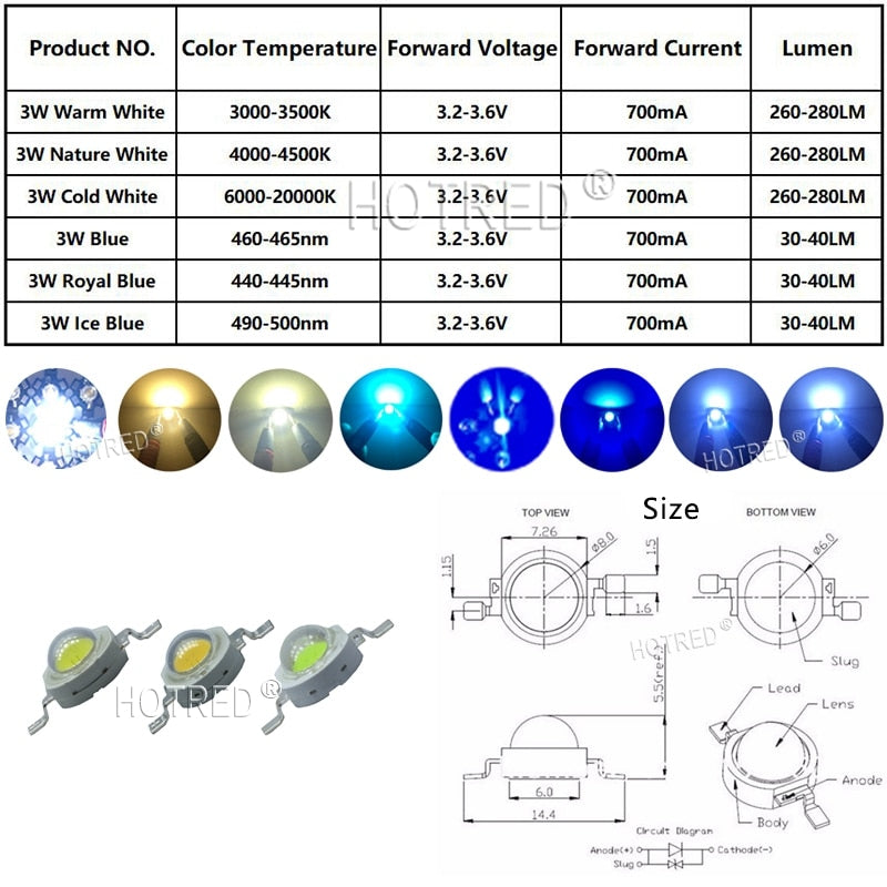 LED 50pcs 3W High Power Chip Light Beads Diode Cold Warm Neutral White 10000K Cyan Ice Blue For SpotLight Downlight Lamp Bulb