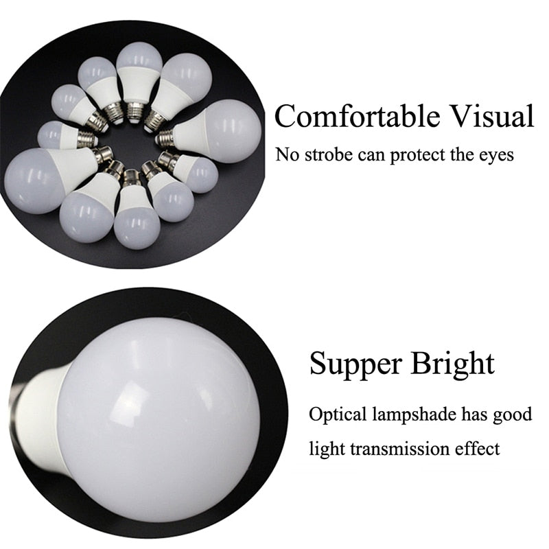 LED Lamp E27 B22 LED Bulb AC85-265V 22W 15W 9W 3W White Cold Light Lampada LED Spotlight Table Lamp Energy Saving LED Light