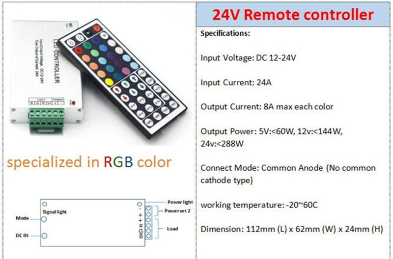 Module Light 3 LED DC12V Waterproof IP65 Light SMD 5050 LED Store Window Advertising Sign Strip Lamp Modules Lights RGB Color