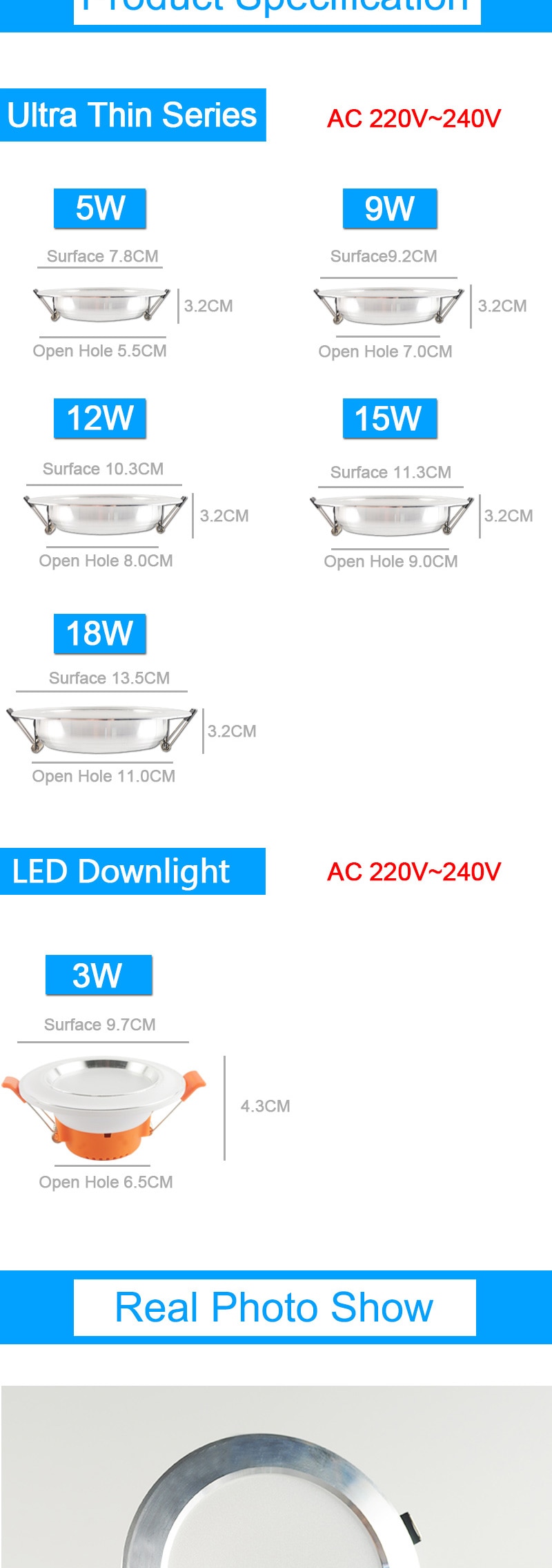 LED Downlight 10pcs 3w 5w 7w 9w 12w 18w AC 220V 240V Aluminum Ultra thin downlight Indoor Ceiling Round Recessed Spot Lighting