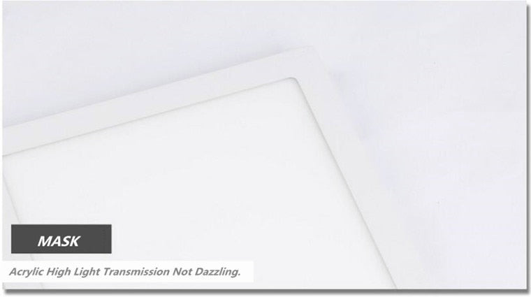 Ultra-Thin Round Square Surface Mounted LED Panel Lights 6W 12W 18W 24W LED Ceiling Lights AC85-265V LED Downlights Indoor Lighting