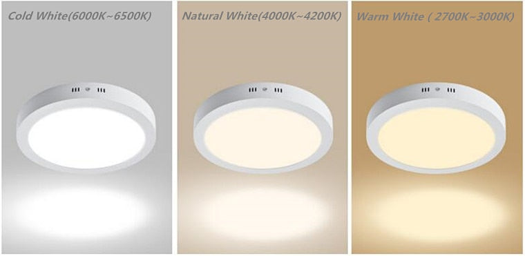 Ultra-Thin Round Square Surface Mounted LED Panel Lights 6W 12W 18W 24W LED Ceiling Lights AC85-265V LED Downlights Indoor Lighting