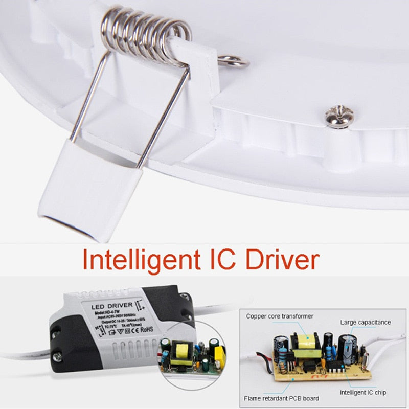 LED Ultra Thin Led Panel Downlight 3w 4w 6w 9w 12w 15w 18w Round Panel Ceiling Recessed Spot Light AC85-265V Painel lamp CE UL