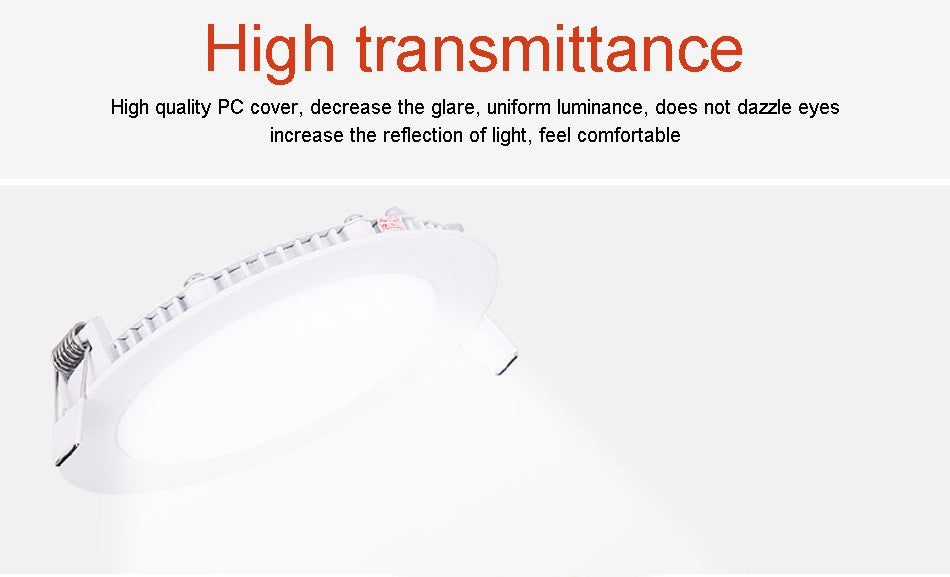 LED Ultra Thin Led Panel Downlight 3w 4w 6w 9w 12w 15w 18w Round Panel Ceiling Recessed Spot Light AC85-265V Painel lamp CE UL