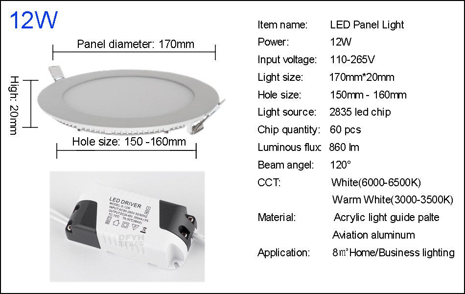 LED Ultra Thin Led Panel Downlight 3w 4w 6w 9w 12w 15w 18w Round Panel Ceiling Recessed Spot Light AC85-265V Painel lamp CE UL