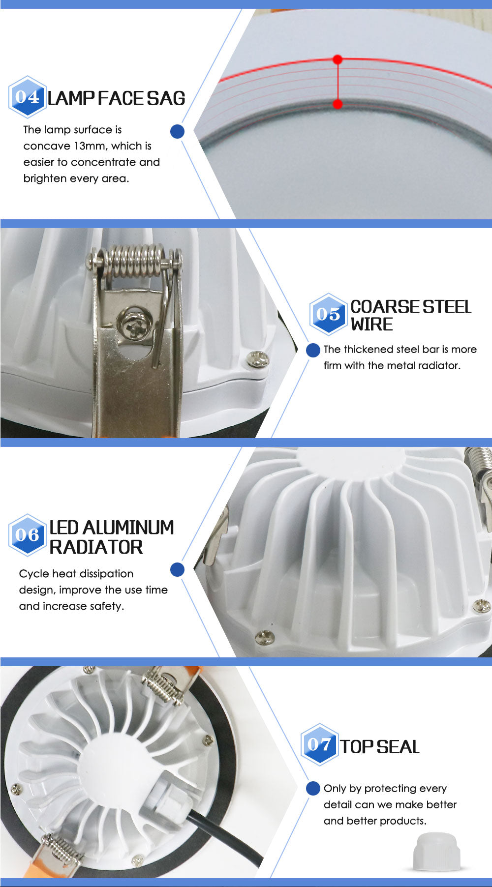 Waterproof/Fire prevention LED Downlight IP65 LED Downlight Spot Light 12W/9W/7W/5W Super Bright AC220V Recessed Ceiling Lamp