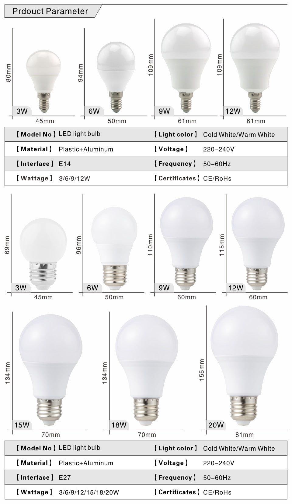 LED E27 E14 Bulb Light 3W 6W 9W 12W 15W 18W 20W Real Power Light Bulbs AC 220V 230V 240V Spotlight Lampada LED Bombillas Lamp