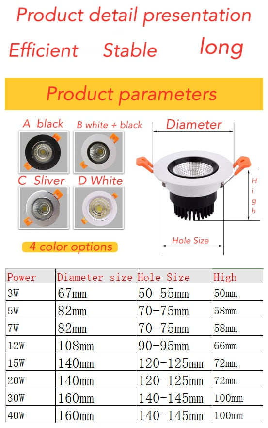 Downlight LED Dimmable Lamp 3w 5w 7W 12w 15w 20w 30w 40w Cob Led Spot 220V/110V Ceiling Recessed round panel light