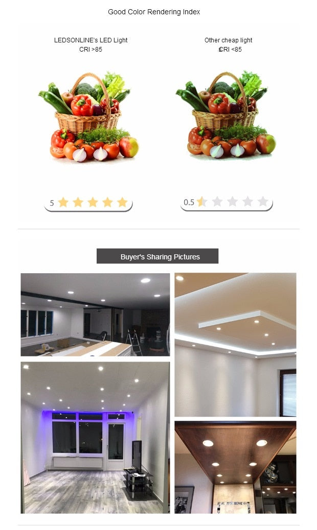 Silver White Black LED Spot Encastrable it Downlight Dimmable 3W 5W 7W 10W Recessed lighting Safety Healthy for home