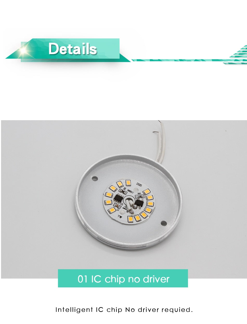 Mini LED Downlight Ultra-thin 3W 5W 7W 220V Surface Mounted Lamp Panel Light Indoor Lighting Closet Cabinet Spot light