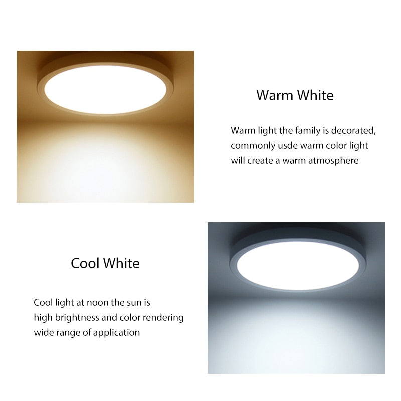 High brightness LED Circular Panel Light 6W 9W 13W 18W 24W Surface Mounted led ceiling light AC 85-265V lampada led lamp