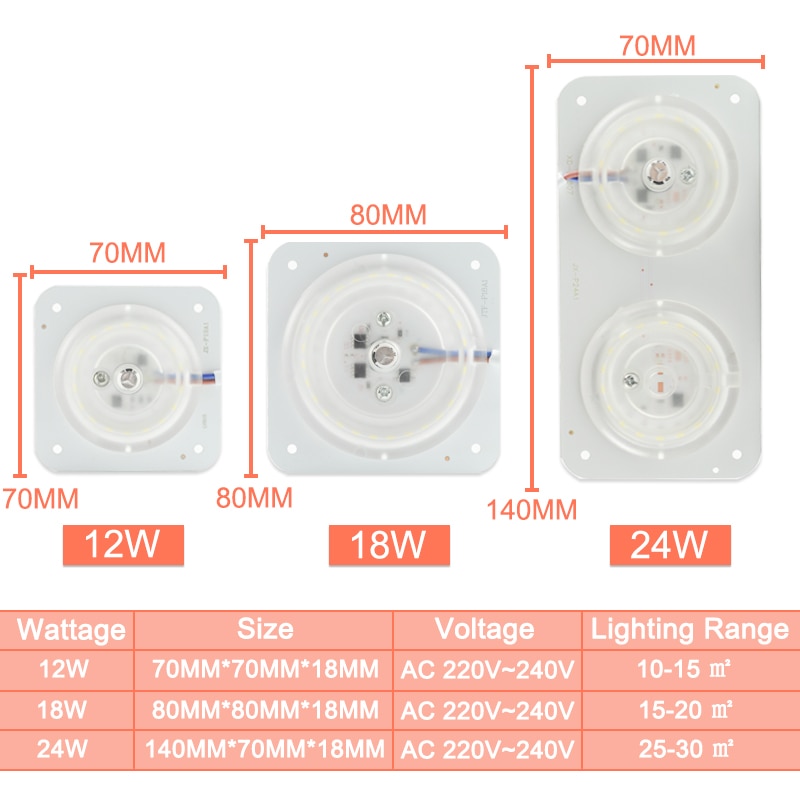 Led Downlight 12W 16W 20W 24W Accessory Octopus Magnetic plate Ring Light Led Lamp 220V For Ceiling Lamp Absorb dome Replace