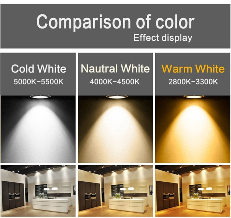 Dimmable Recessed Anti Glare LED Downlights 10W 12W 20W 24W 30W 36W Epistar Chip Ceiling Spot Lights AC85~265V Background Lamps