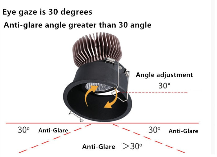Dimmable Embedded Anti-Glare COB Ceiling Recessed Downlight 5w 10w 12w 20w 30w AC85-265V Wall Wash Light LED Lamp