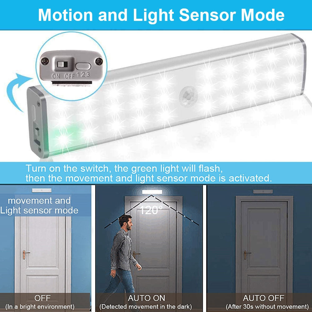 PIR Motion Sensor LED Light USB Wireless LED Kitchen/Wall Lamp 3 Mode Brightness Level 30 LED Closet/Wardrobe/Under Cabinet Light