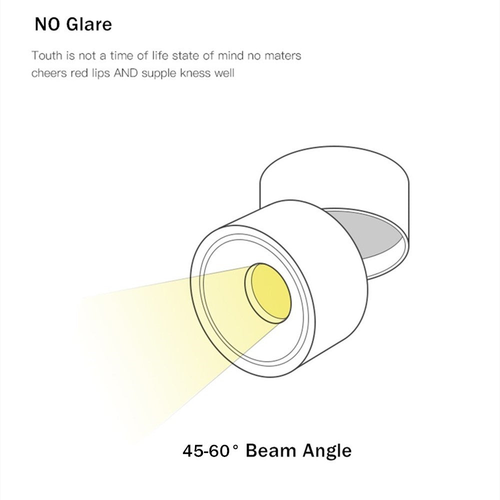 COB LED Downlight Surface Mounted Ceiling Lamps Foldable and 360 Degree Rotatable Spot light for Living Room Bedroom Hallway