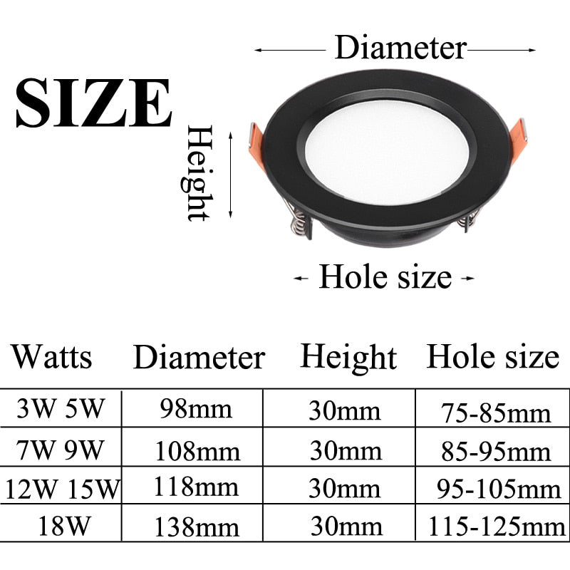 Black body Recessed LED Dimmable Downlight SMD 3W 5W 7W 9W 12W 15W 18W LED Spot light LED decoration Ceiling Lamp AC110V 220V