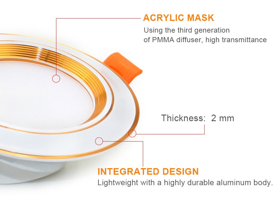 LED Downlight 220V 3W 5W 9W 12W 20W Spotlight Changeable Downlight LED Warm White Cold White Spot Lights