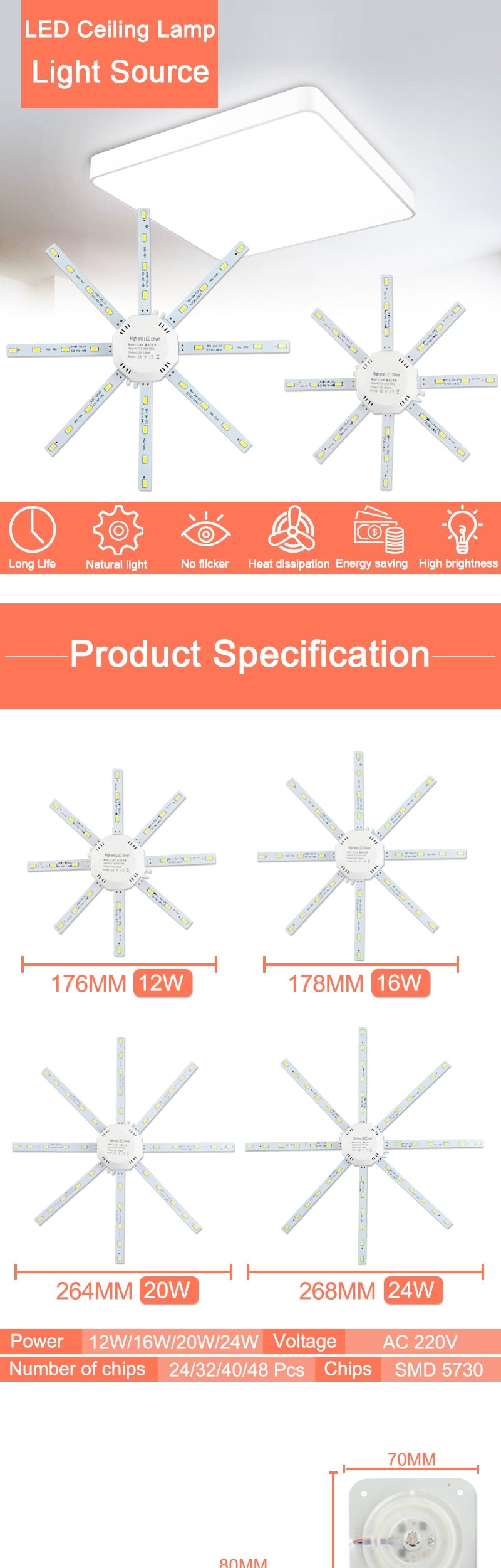 Led Downlight 12W 16W 20W 24W Accessory Octopus Magnetic plate Ring Light Led Lamp 220V For Ceiling Lamp Absorb dome Replace
