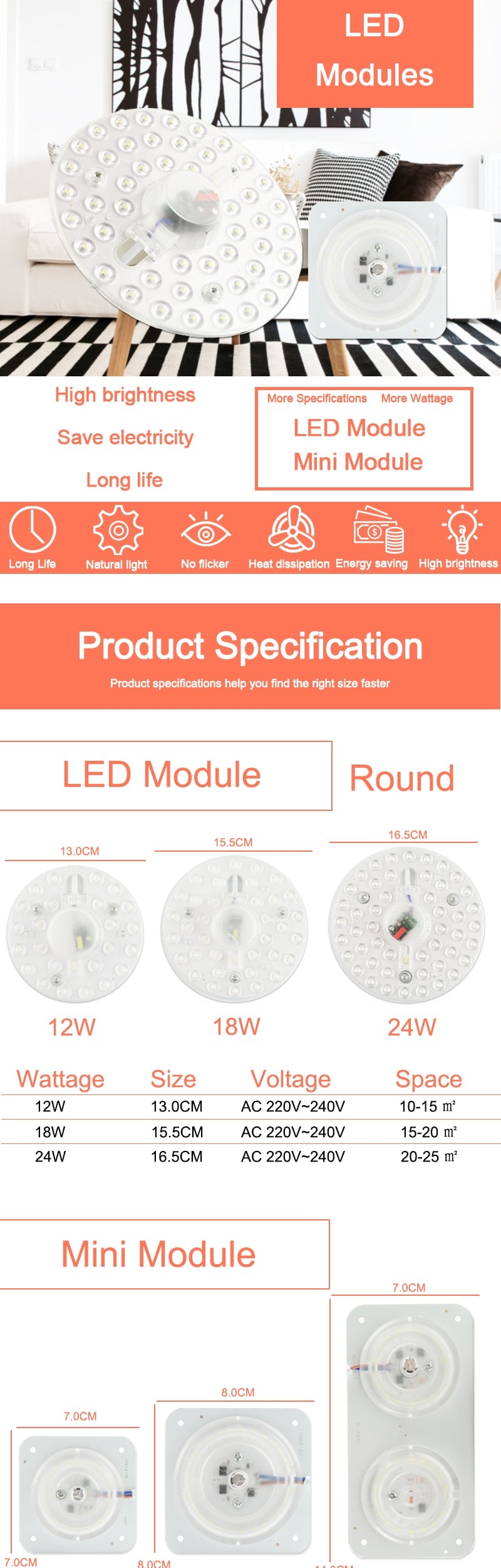 LED Downlights 12W 18W 24W 36W AC220V 240V led Lamps mini LED Module Lighting Source Round Bedroom Kitchen Indoor Lighting