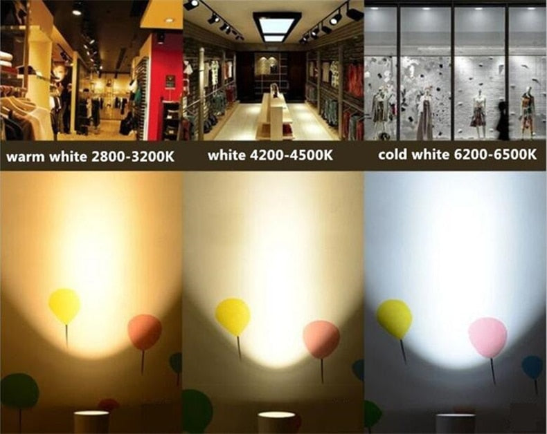 LED Mini Downlight Under Cabinet Spot Light 1W for Ceiling Recessed Lamp AC85-265V Dimmable Downlights