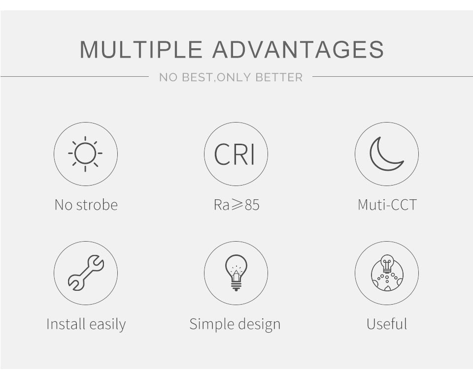 LED Downlights 5W 10W 15W Frameless Ceiling Embedded Pure Aluminum Profile Linear flush mounting Downlight Recessed Focus Dimming led Bar Light