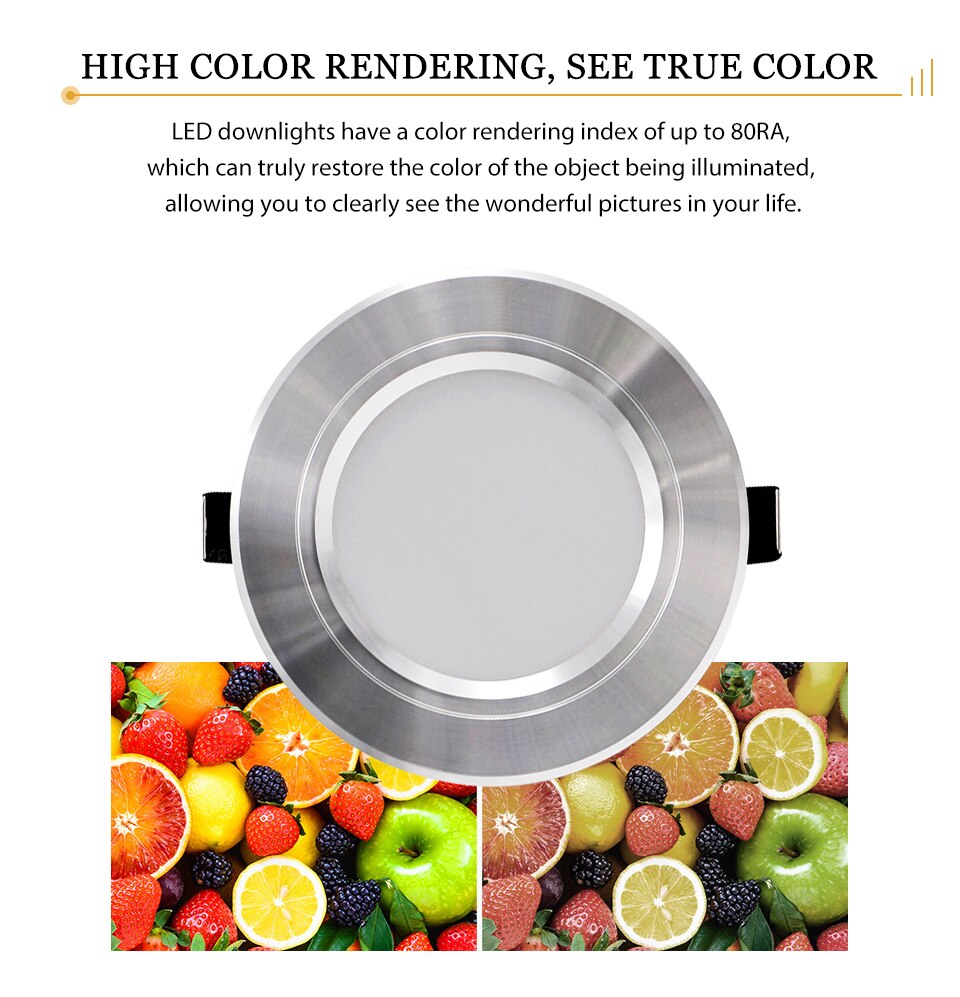 LED Downlight AC 220V 230V 240V Silver Body Ceiling light 5W 9W 12W 15W 18W Led spotlight for living room