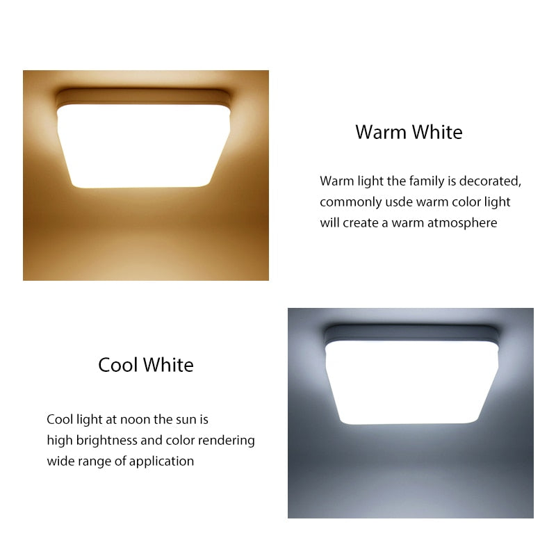 Ultra Thin Surface LED Panel Light 18W 24W 36W 48W Ceiling Downlight AC85-265V Round Ceiling Lamp For Deroration Home Lighting