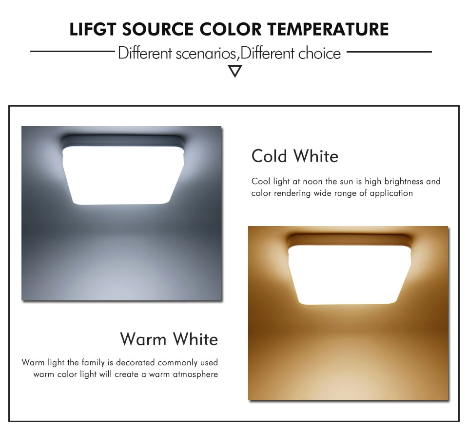 Ultra Thin Surface LED Panel Light 18W 24W 36W 48W Ceiling Downlight AC85-265V Round Ceiling Lamp For Deroration Home Lighting