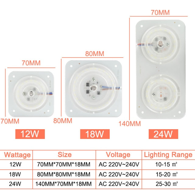 Led Downlight Accessory Octopus Magnetic plate Ring Light Led Lamp 12W 16W 20W 24W 220V For Ceiling Lamp Absorb dome Replace
