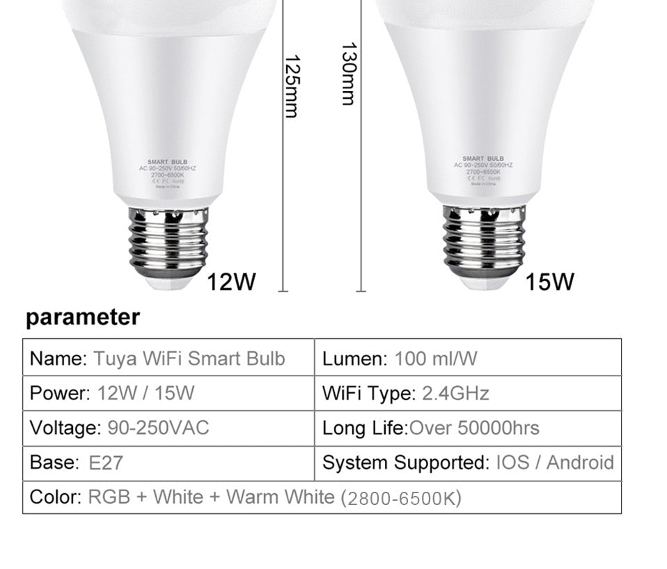 Tuya 12W 15W Wi-Fi Smart Light Bulb, E27 RGB LED Lamp Dimmable with Smart Life APP, Voice Control for Google Home, Alexa