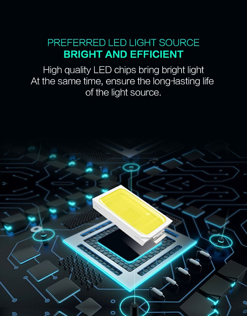 10PCS Waterproof LED Downlight 7W 9W 12W 15W 18W Recessed Round LED Ceiling Lamp AC220V-240V LED Spot Lighting Indoor LED Lamp