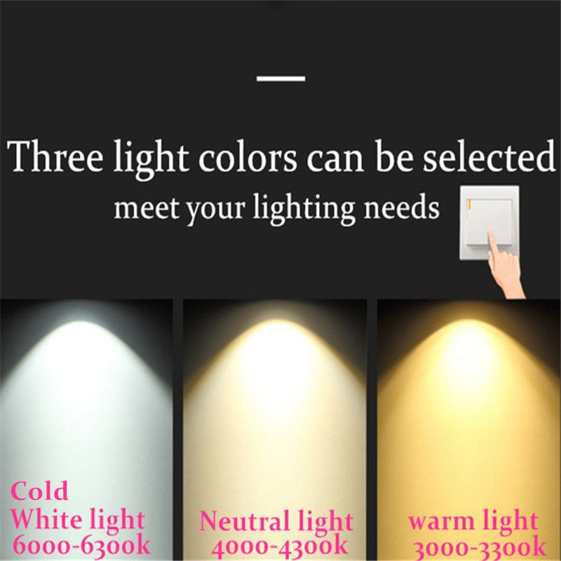 Dimmable AC110V-220V 5W 7W 9W 12W 15W 18W 20W Ceiling downlight Epistar LED Recessed Ceiling lamp Spot light For home illumination